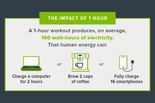 SA_24-Hospitality-Webpage-Images-ECO-POWR-Impact-01