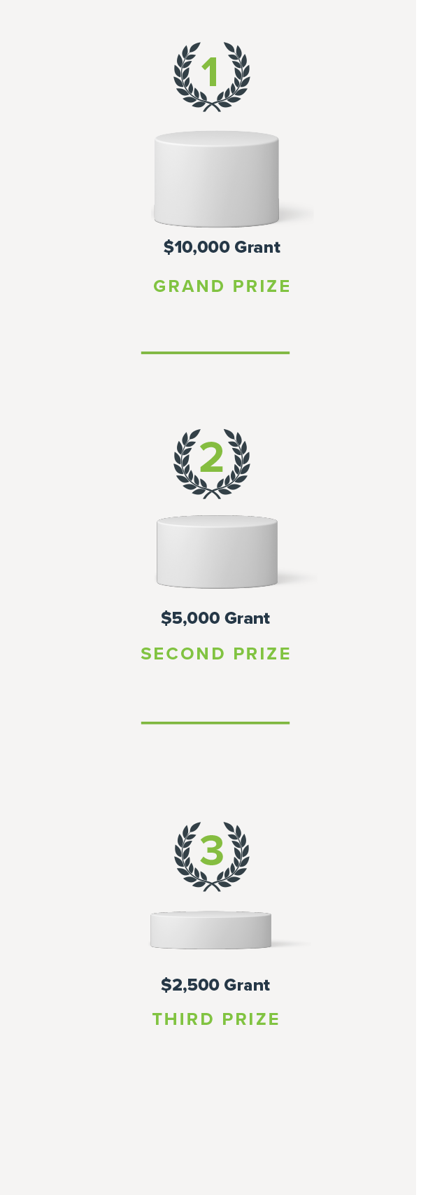 grant prize packages