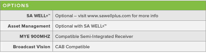 OPTIONS SA WELL   Optional   visit www sawellplus com for more info Asset Management Optional with SA WELL   MYE 900M   