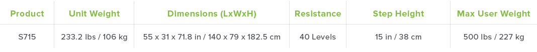 Product Unit Weight Dimensions  LxWxH  Resistance Step Height Max User Weight S715 233 2 lbs   106 kg 55 x 31 x 71 8    