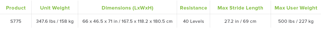 Product Unit Weight Dimensions  LxWxH  Resistance Max Stride Length Max User Weight S775 347 6 lbs   158 kg 66 x 46 5   