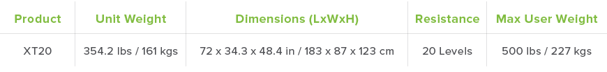 Product Unit Weight Dimensions  LxWxH  Resistance Max User Weight XT20 354 2 lbs   161 kgs 72 x 34 3 x 48 4 in   183    