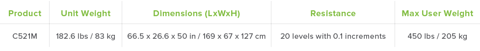 Product Unit Weight Dimensions  LxWxH  Resistance Max User Weight C521M 182 6 lbs   83 kg 66 5 x 26 6 x 50 in   169 x   