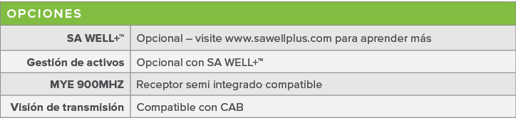 OPCIONES SA WELL   Opcional   visite www sawellplus com para aprender m s Gesti n de activos Opcional con SA WELL   M   