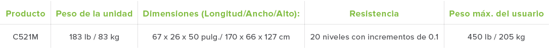 Producto Peso de la unidad Dimensiones  Longitud Ancho Alto   Resistencia Peso m x  del usuario C521M 183 lb   83 kg    